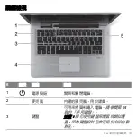 Preview for 2973 page of Acer Aspire S3 series User Manual