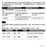 Preview for 3077 page of Acer Aspire S3 series User Manual