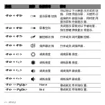 Preview for 3078 page of Acer Aspire S3 series User Manual