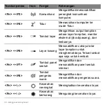 Preview for 3180 page of Acer Aspire S3 series User Manual