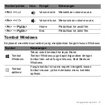 Preview for 3181 page of Acer Aspire S3 series User Manual