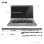 Preview for 3285 page of Acer Aspire S3 series User Manual