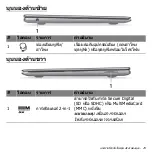 Preview for 3289 page of Acer Aspire S3 series User Manual