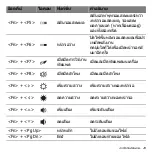 Preview for 3293 page of Acer Aspire S3 series User Manual