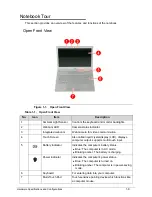 Предварительный просмотр 17 страницы Acer Aspire S7-391 Service Manual