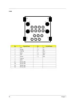 Preview for 38 page of Acer Aspire SA80 Service Manual