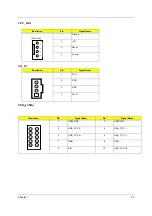 Preview for 41 page of Acer Aspire SA80 Service Manual