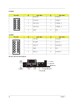 Preview for 42 page of Acer Aspire SA80 Service Manual