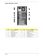 Предварительный просмотр 13 страницы Acer Aspire SA90 Service Manual