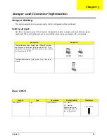 Preview for 60 page of Acer Aspire SA90 Service Manual