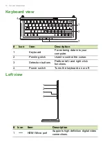 Предварительный просмотр 10 страницы Acer Aspire Switch 12 User Manual