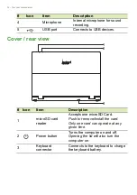 Preview for 12 page of Acer Aspire Switch 12 User Manual