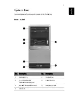 Предварительный просмотр 5 страницы Acer Aspire T120E User Manual