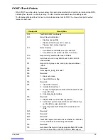 Preview for 70 page of Acer Aspire T130 Service Manual