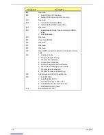 Preview for 75 page of Acer Aspire T130 Service Manual