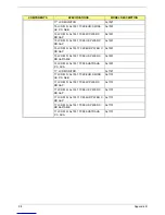 Preview for 105 page of Acer Aspire T130 Service Manual