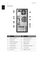 Preview for 6 page of Acer Aspire T130 User Manual