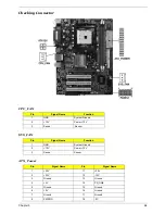 Preview for 70 page of Acer Aspire T136 Service Manual