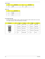 Preview for 71 page of Acer Aspire T136 Service Manual