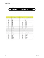 Preview for 73 page of Acer Aspire T136 Service Manual