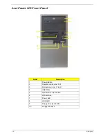 Предварительный просмотр 16 страницы Acer Aspire T180 Service Manual