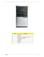 Preview for 17 page of Acer Aspire T180 Service Manual