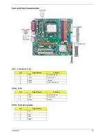 Preview for 67 page of Acer Aspire T180 Service Manual
