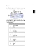 Предварительный просмотр 15 страницы Acer Aspire T300 Guía Del Usuario