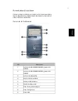 Предварительный просмотр 11 страницы Acer Aspire T300 Manuel D'Utilisation
