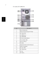 Preview for 12 page of Acer Aspire T300 Manuel D'Utilisation