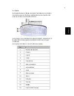 Preview for 15 page of Acer Aspire T300 Manuel D'Utilisation