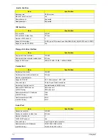Preview for 18 page of Acer Aspire T300 Service Manual