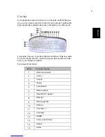 Preview for 15 page of Acer Aspire T300 (Spanish) Guía Del Usuario