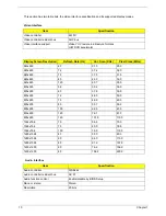 Preview for 23 page of Acer Aspire T310 Service Manual