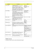 Preview for 45 page of Acer Aspire T310 Service Manual