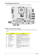 Preview for 89 page of Acer Aspire T310 Service Manual