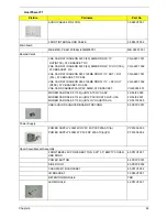 Preview for 96 page of Acer Aspire T310 Service Manual