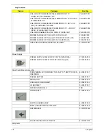 Preview for 101 page of Acer Aspire T310 Service Manual