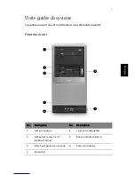 Предварительный просмотр 7 страницы Acer Aspire T320 (French) Manuel D'Utilisation