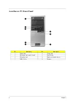 Preview for 13 page of Acer Aspire T600 Service Manual