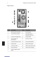 Preview for 6 page of Acer Aspire T600 (Spanish) Guía Del Usuario