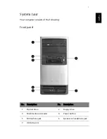 Предварительный просмотр 5 страницы Acer Aspire T600 User Manual