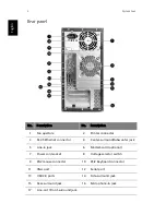 Preview for 6 page of Acer Aspire T600 User Manual