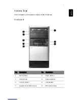 Предварительный просмотр 5 страницы Acer Aspire T620 User Manual