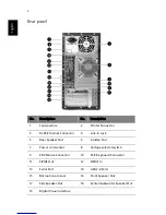 Preview for 6 page of Acer Aspire T620 User Manual