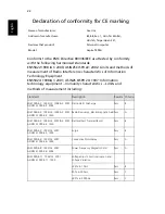 Preview for 26 page of Acer Aspire T650A User Manual