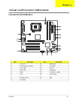 Preview for 76 page of Acer Aspire T670 Service Manual