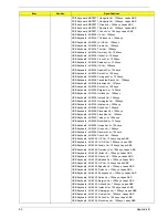 Preview for 96 page of Acer Aspire T670 Service Manual