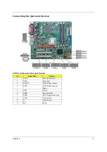 Предварительный просмотр 74 страницы Acer Aspire T690 Service Manual