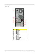 Предварительный просмотр 12 страницы Acer Aspire TC-780 Service Manual